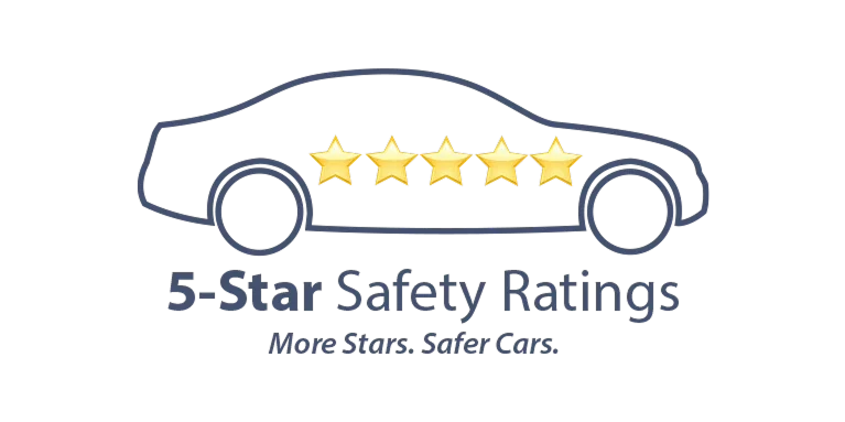 NHTSA 5-Star Safety Ratings | Mazda of New Bern in New Bern NC